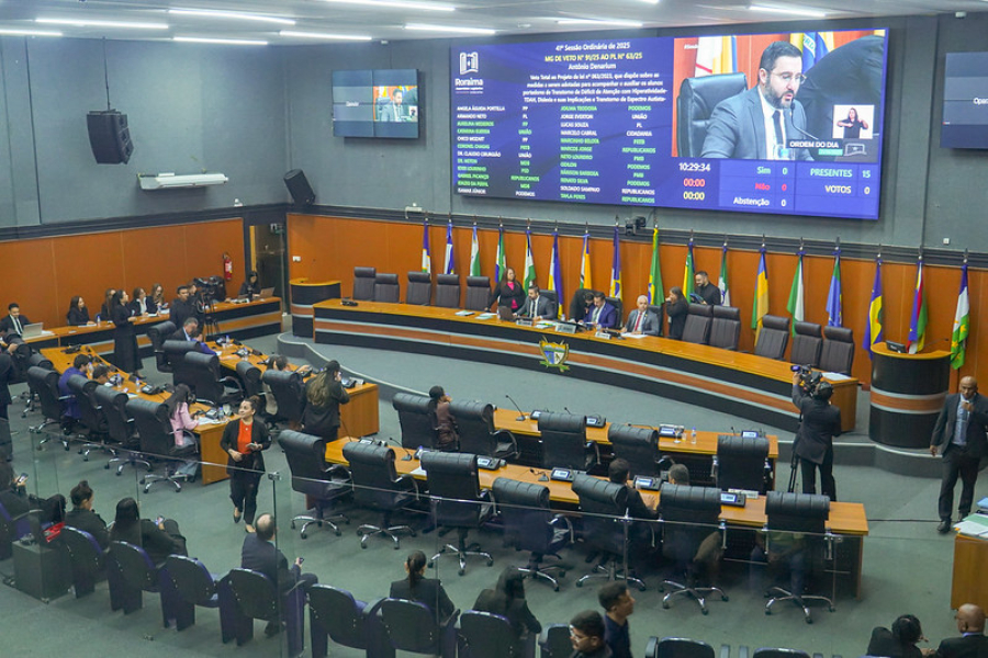 Deputados mantêm veto a projeto sobre acompanhamento de alunos com TDAH e autismo nas escolas de Roraima