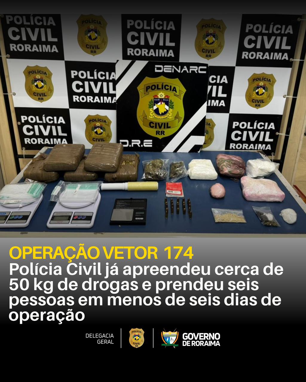 Operação Vetor 174: Polícia Civil apreende quase 50 kg de drogas e detém seis pessoas em menos de uma semana