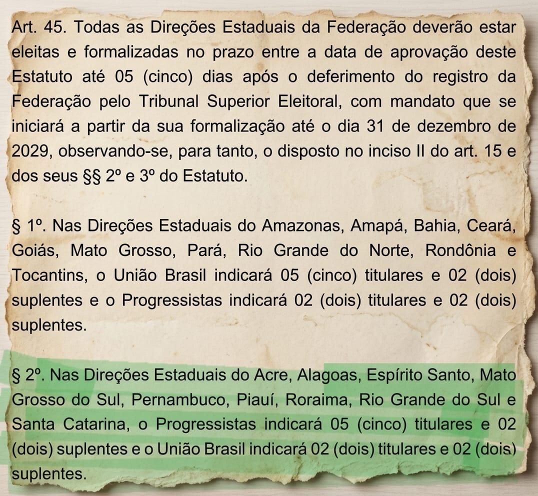 Federação escancara desequilíbrio e deixa União Brasil sob domínio do Progressistas