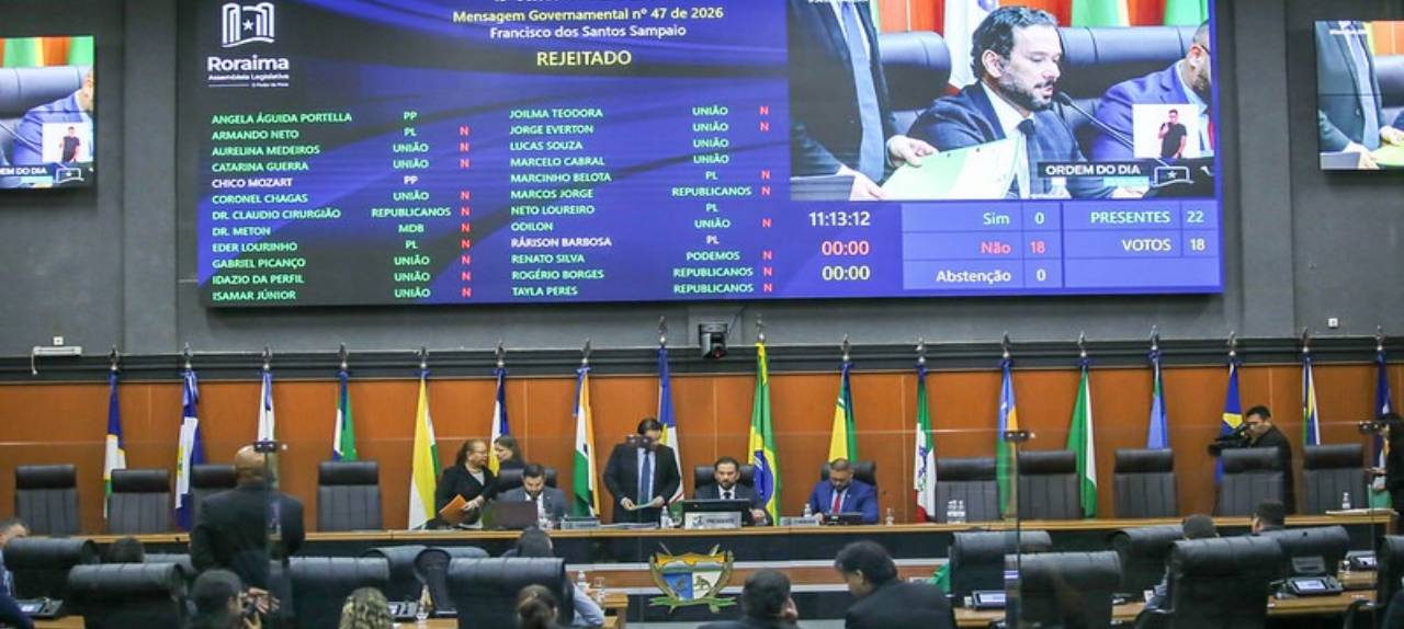 Deputados da Assembleia Legislativa de Roraima deliberam sobre vetos governamentais