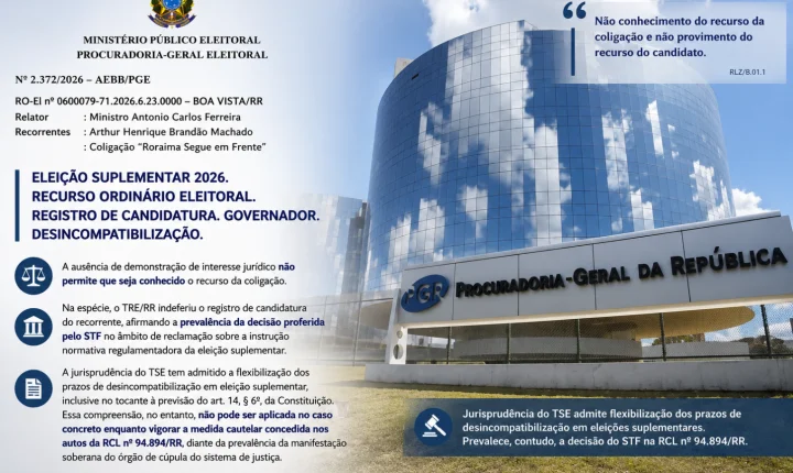 PGE pede ao TSE rejeição de recurso de Arthur Henrique e manutenção de inelegibilidade